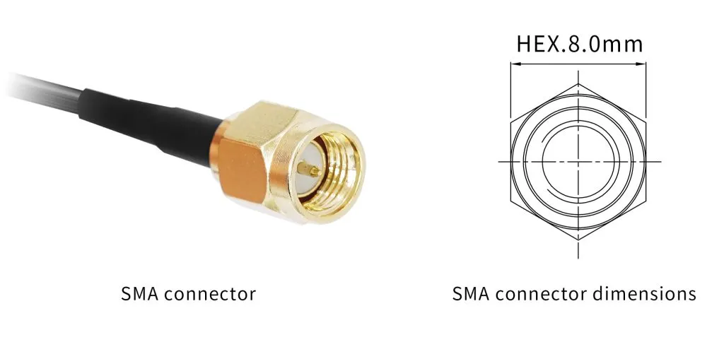 Close-up comparison of antenna connector patterns: splined pattern on a black antenna and knurled pattern on a white antenna