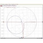 AIGC031-passive-antenna-chart-ABOOSTY