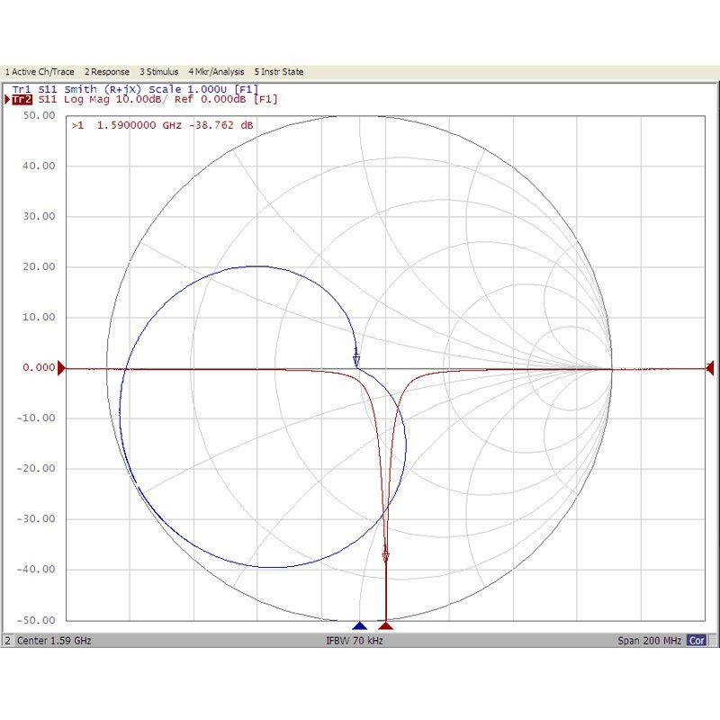 AIGC031-passive-antenna-chart-ABOOSTY