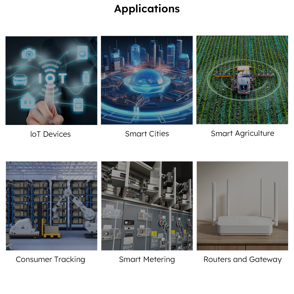 AIWF027-WiFi-Embedded-FPC-Antenna-application