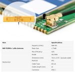 Adhesive LoRa Embedded FPC Antenna -75.8 x 13.75 mm
