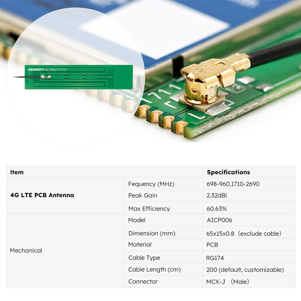 ABOOSTY AICP65x15 L200 MCX-J LTE/Cellular PCB Antenna Specifications