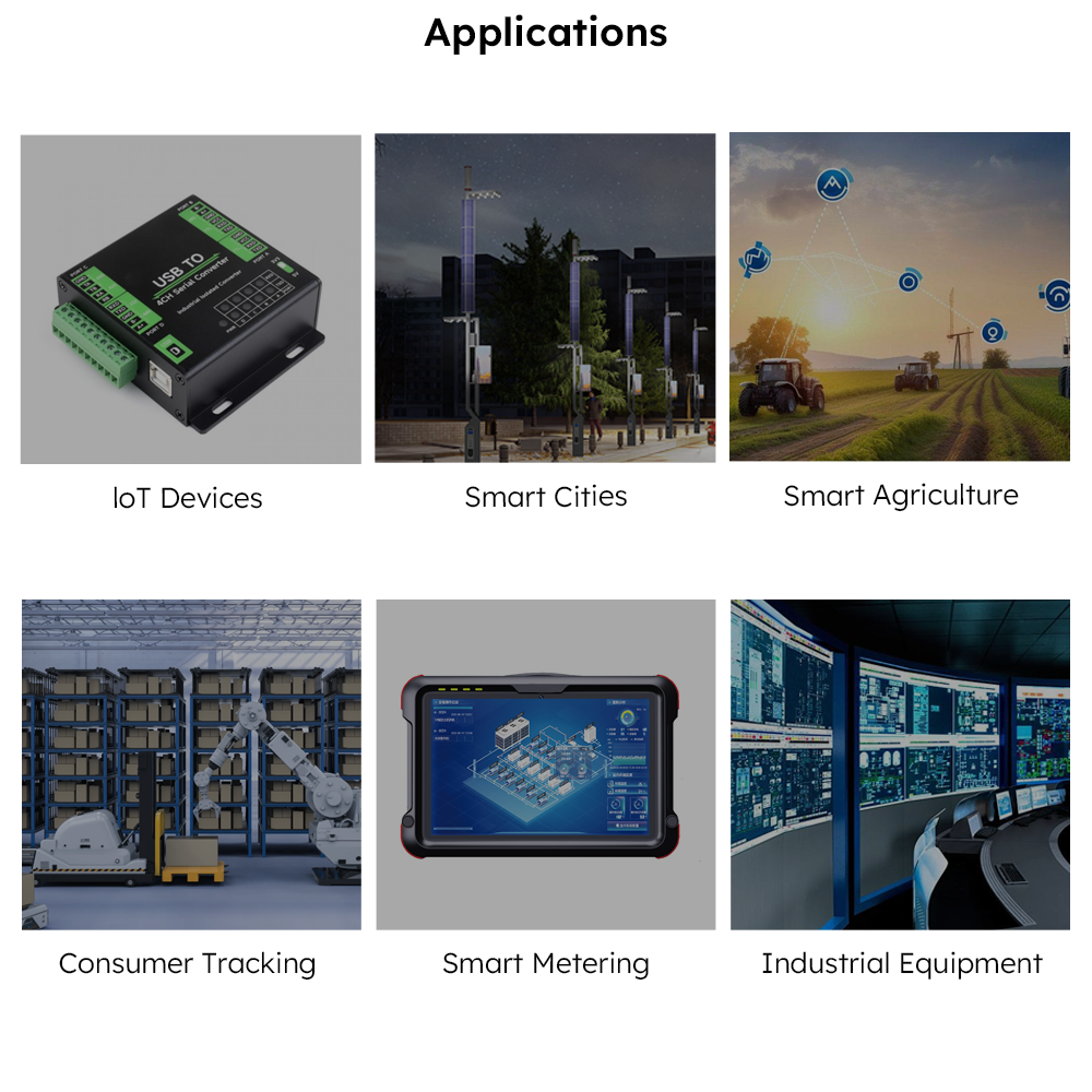 BOOSTY AICP65x15 L200 MCX-J LTE PCB Antenna in IoT Device