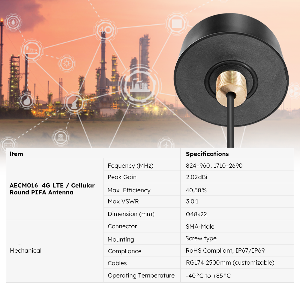 AECM016 4G Round PIFA Antenna with Technical Specifications – Frequency 824-960 / 1710-2690 MHz, Gain 2.02 dBi