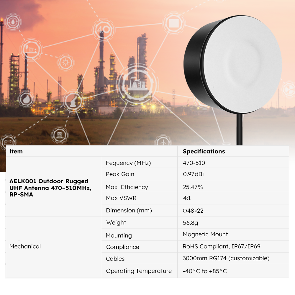 Electrical Specifications of ABOOSTY AELK001 Magnetic Mount UHF Antenna
