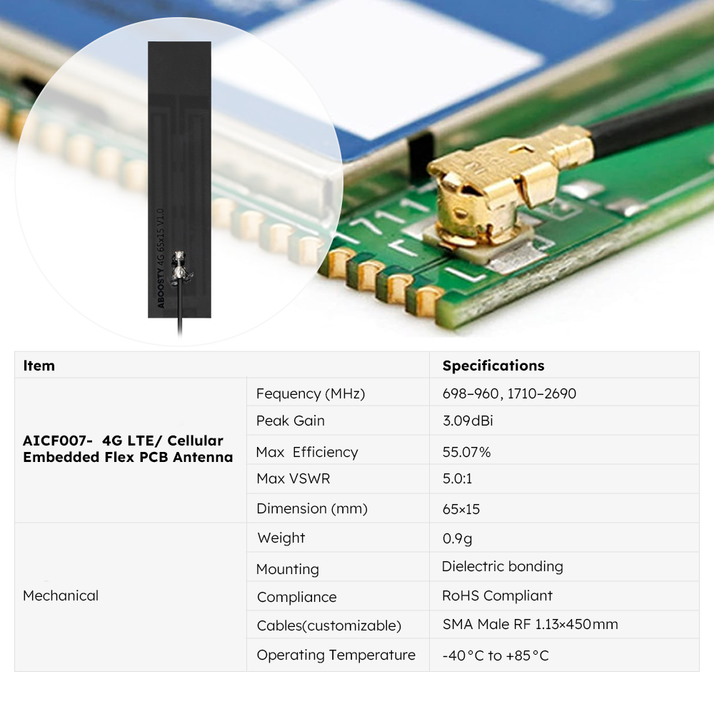AICF007-4G LTE/ Cellular Embedded Flex PCB Antenna Specifications