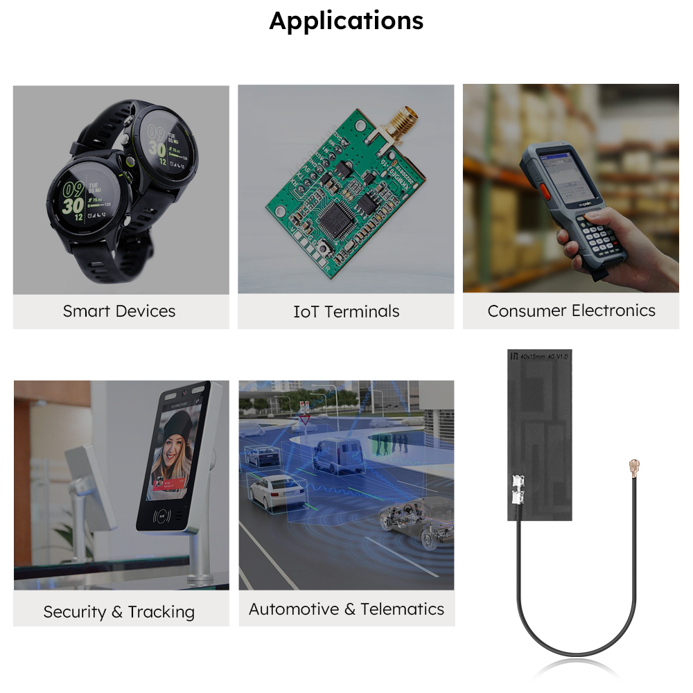 ABOOSTY IoT Applications of 40x15mm LTE AICF008 Antenna