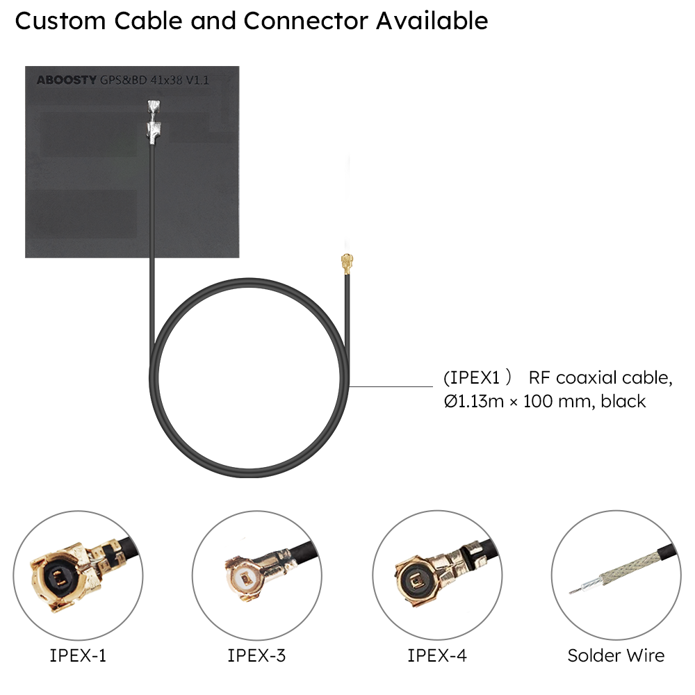 AIGF GNSS Antenna with RG 1.13 coaxial suitable for OEM/ODM customization, including cable length and connector options.