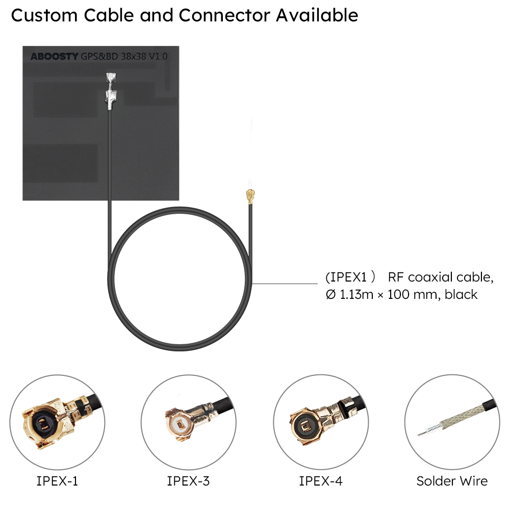 RG 1.13 Cable IPEX Connector GNSS Antenna with cable length and connector type customizable