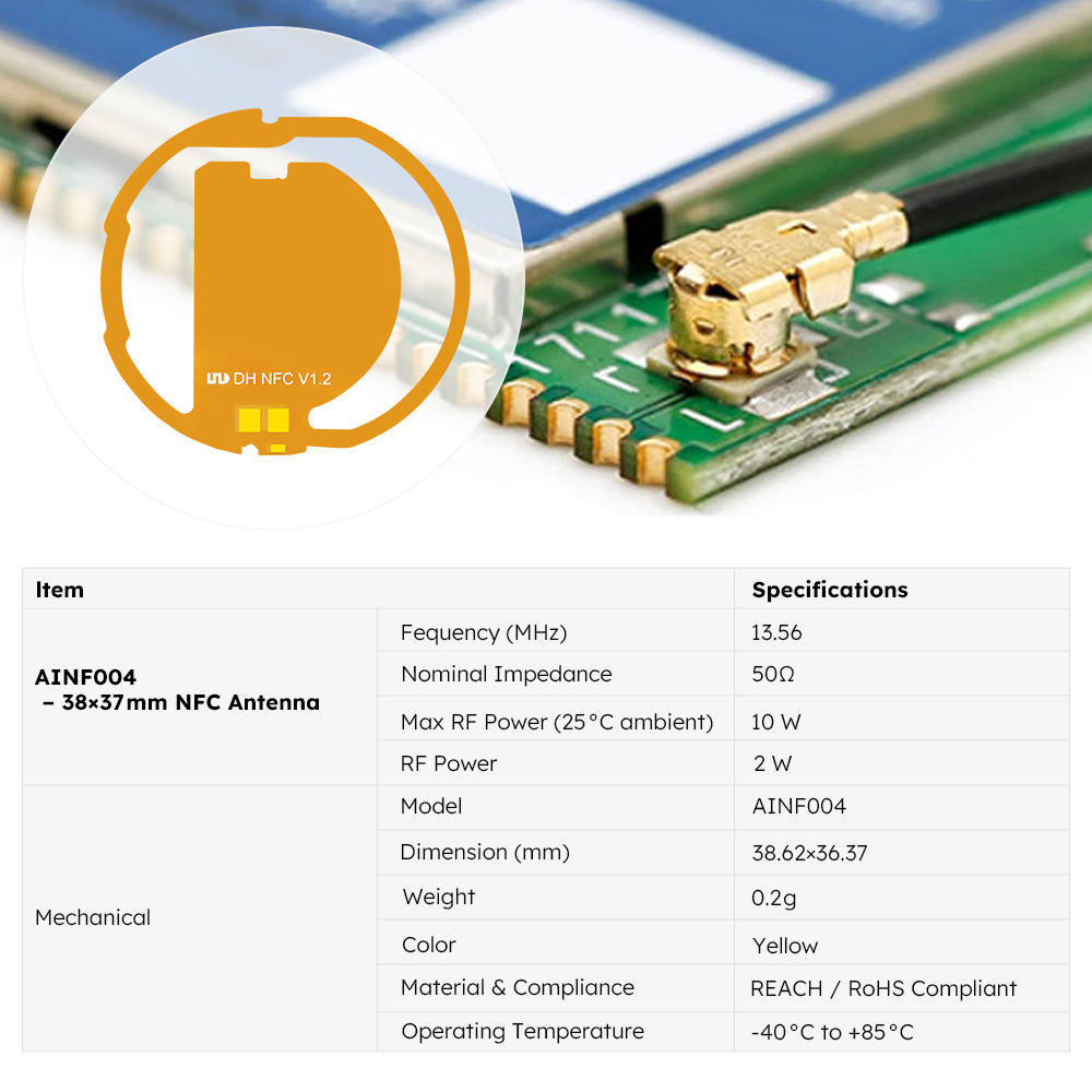 AINF004 13.56 MHz NFC Antenna Electrical Parameters & Performance
