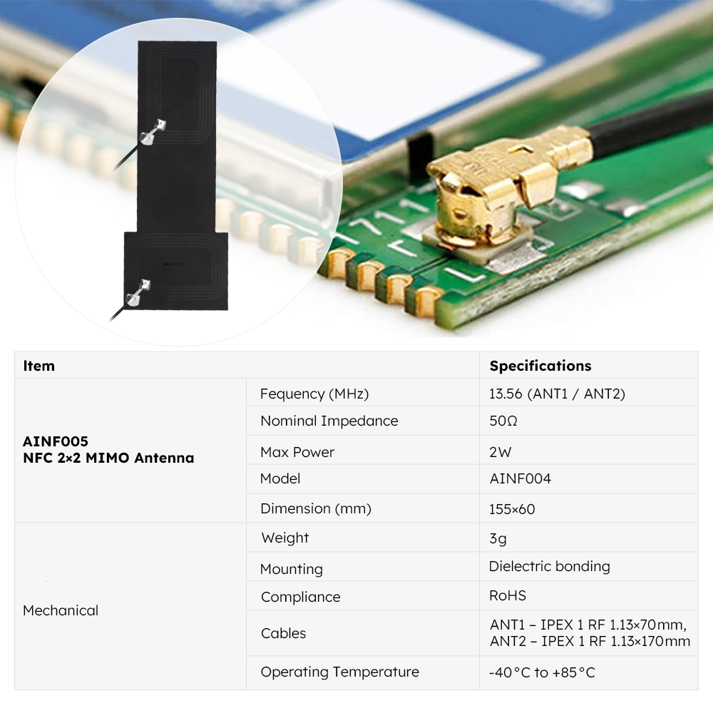AINF005 NFC 2×2 MIMO NFC Antenna Electrical Parameters