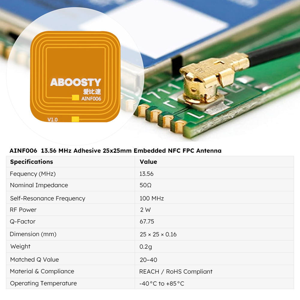 AINF006 NFC FPC antenna electrical parameters with Frequency, impedance, inductance, Q-factor