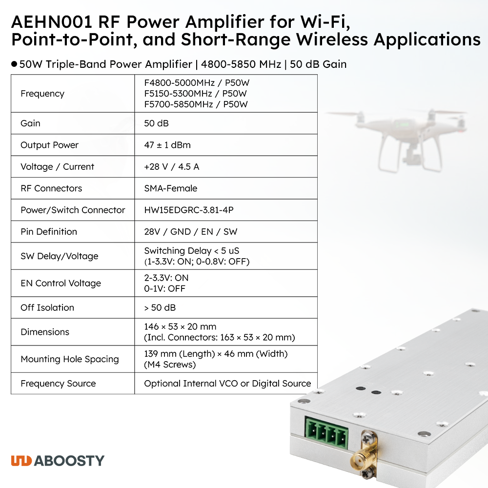 ABOOSTY RF Power Amplifier 50 dB gain, 50 W output power