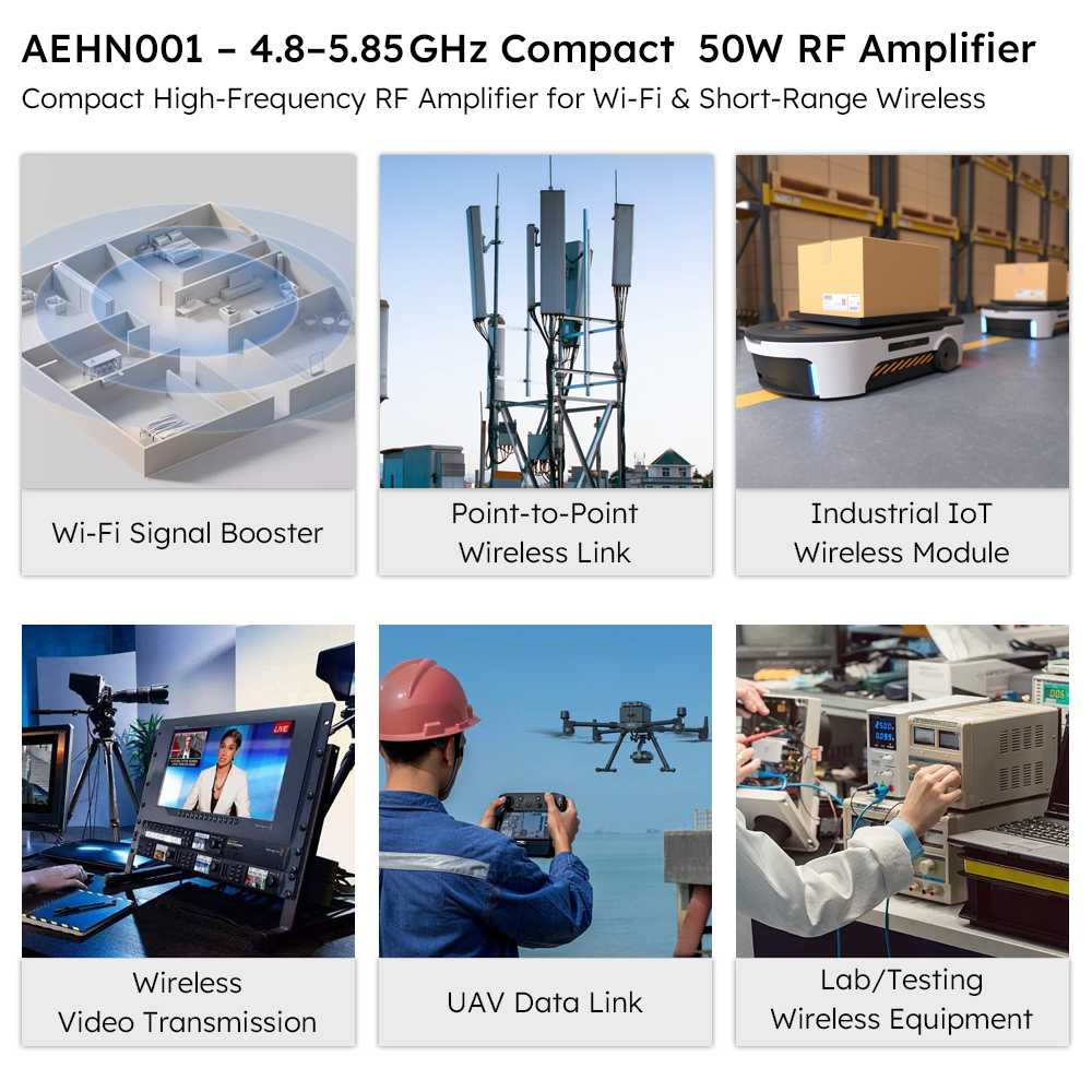 ABOOSTY RF amplifier in Wi-Fi and radar applications
