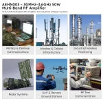 AEHN003-50W-VHF-UHF-Multi-Band-RF-Amplifier-for-Industrial-Wireless-Systems-and-UAV
