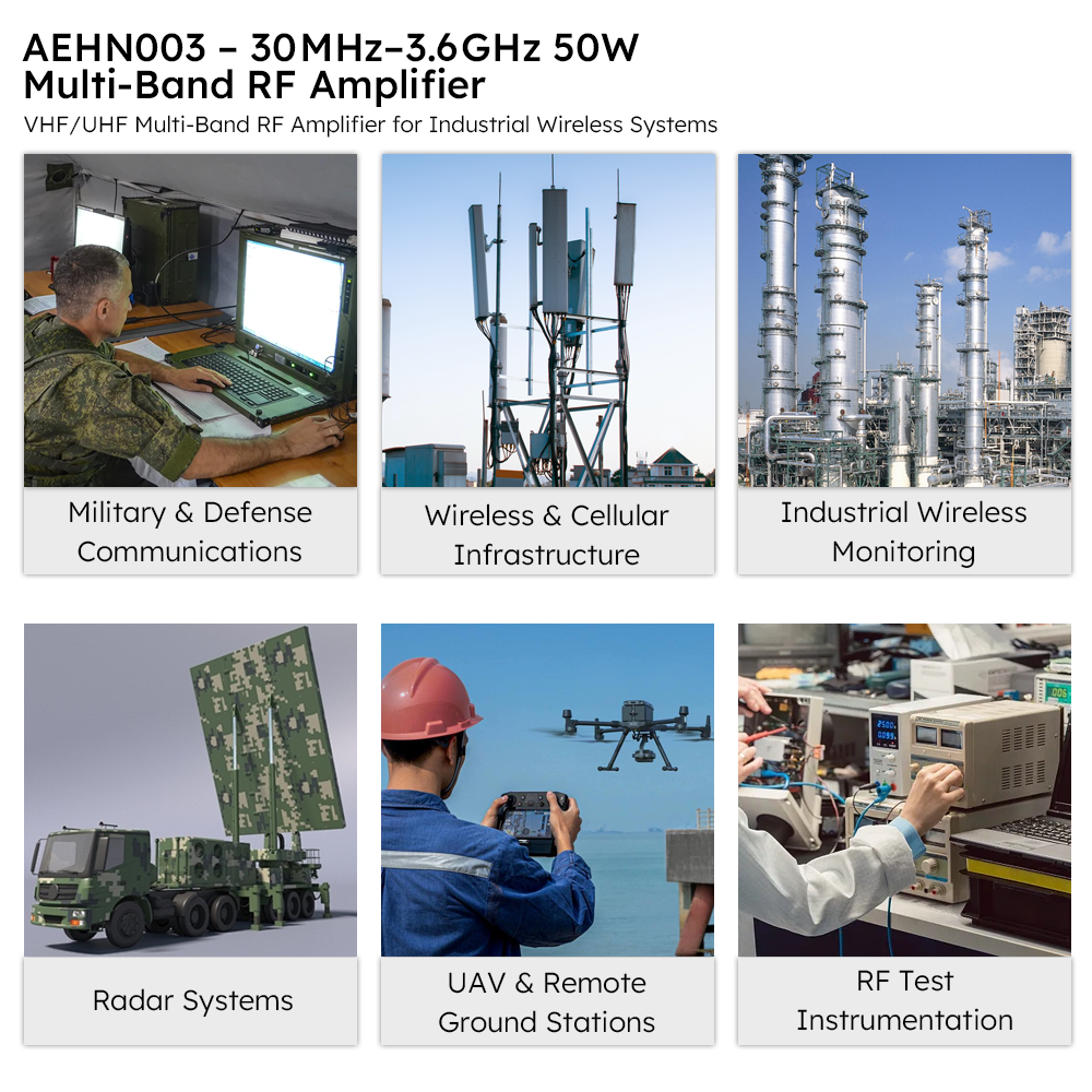 AEHN003-50W-VHF-UHF-Multi-Band-RF-Amplifier-for-Industrial-Wireless-Systems-and-UAV
