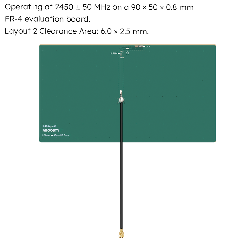 ADWH008-SMD-Chip-antenna-Operating-at-2450-±50-MHz-on-a-90-x-50-x0.8-mm