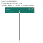 ADWH009-SMD-Chip-antennas-for-IOT-with-Gain-and-efficiency-curves-across-2.4–2.5-GHz