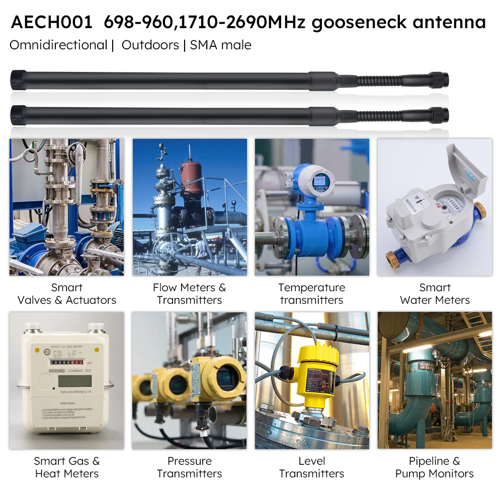 AECH001 Application collage of 4G omnidirectional gooseneck fiberglass antenna used with smart valves and actuators, flow and pressure transmitters, temperature transmitters, smart gas and water meters, level transmitters, and pipeline pump monitors in industrial IoT