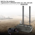 AECH001 Pair of 4G LTE gooseneck fiberglass antennas mounted on a rugged outdoor IoT gateway, designed to withstand wind, sun, rain and salt for LTE-M and NB-IoT connectivity