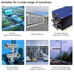 AEWW015 2.4G WiFi omni antenna used on IP security camera housing and outdoor IoT gateway in smart building and logistics site -ABOOSTY