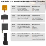 AINF Series 13.56 MHz NFC/HF RFID FPC Antenna Comparison | ABOOSTY